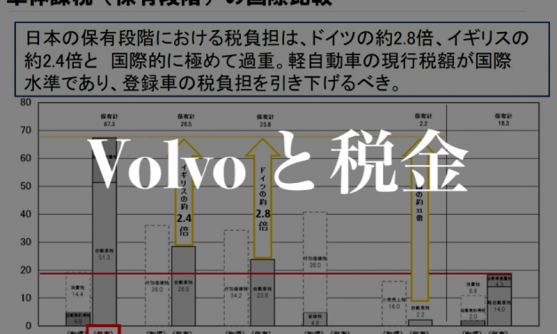 【Volvo と税金】New V60 を買うとかかる付帯費用公開